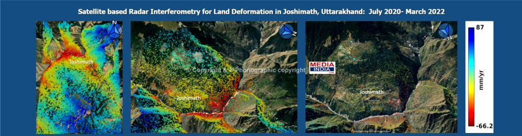 Surface deformation of #Joshimath, observed through Satellite based Radar Interferometry by IIRS