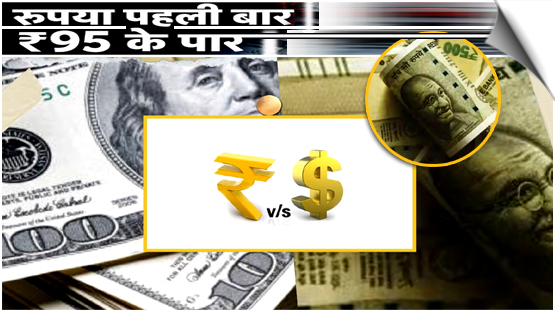 The Indian Rupee hits record low of 95.86 against US dollar